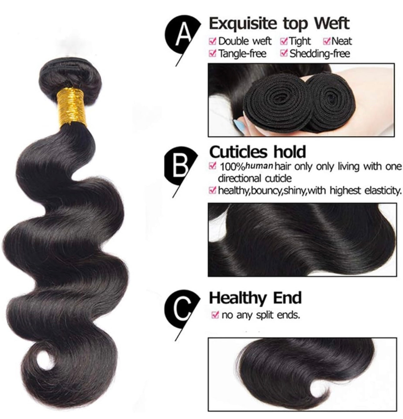 Body wave bundles + closure