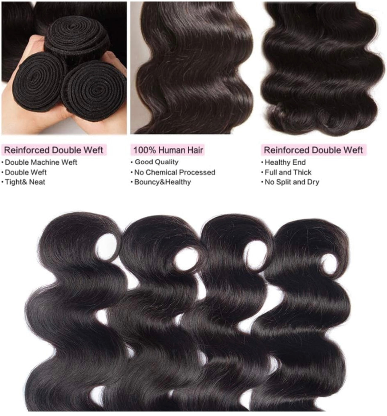 Body wave bundles + closure